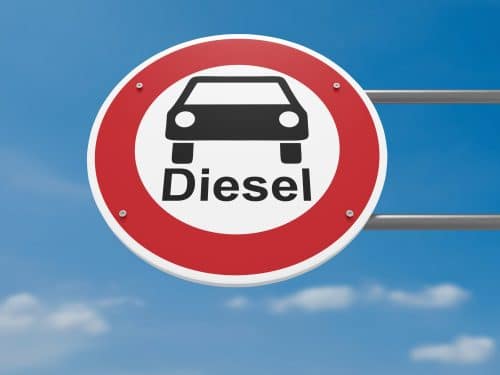Dieselskandal –Thermofenster als unzulässige Abschaltvorrichtung und § 826 BGB
