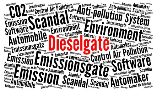 Diesel-Skandal – Fahrzeugkauf nach 22.09.2015 - fehlende Sittenwidrigkeit des Herstellers
