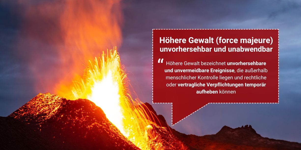 Höhere Gewalt - Vulkanausbruch am Reiseziel